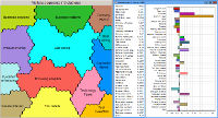 Go To Website Visitors Demo